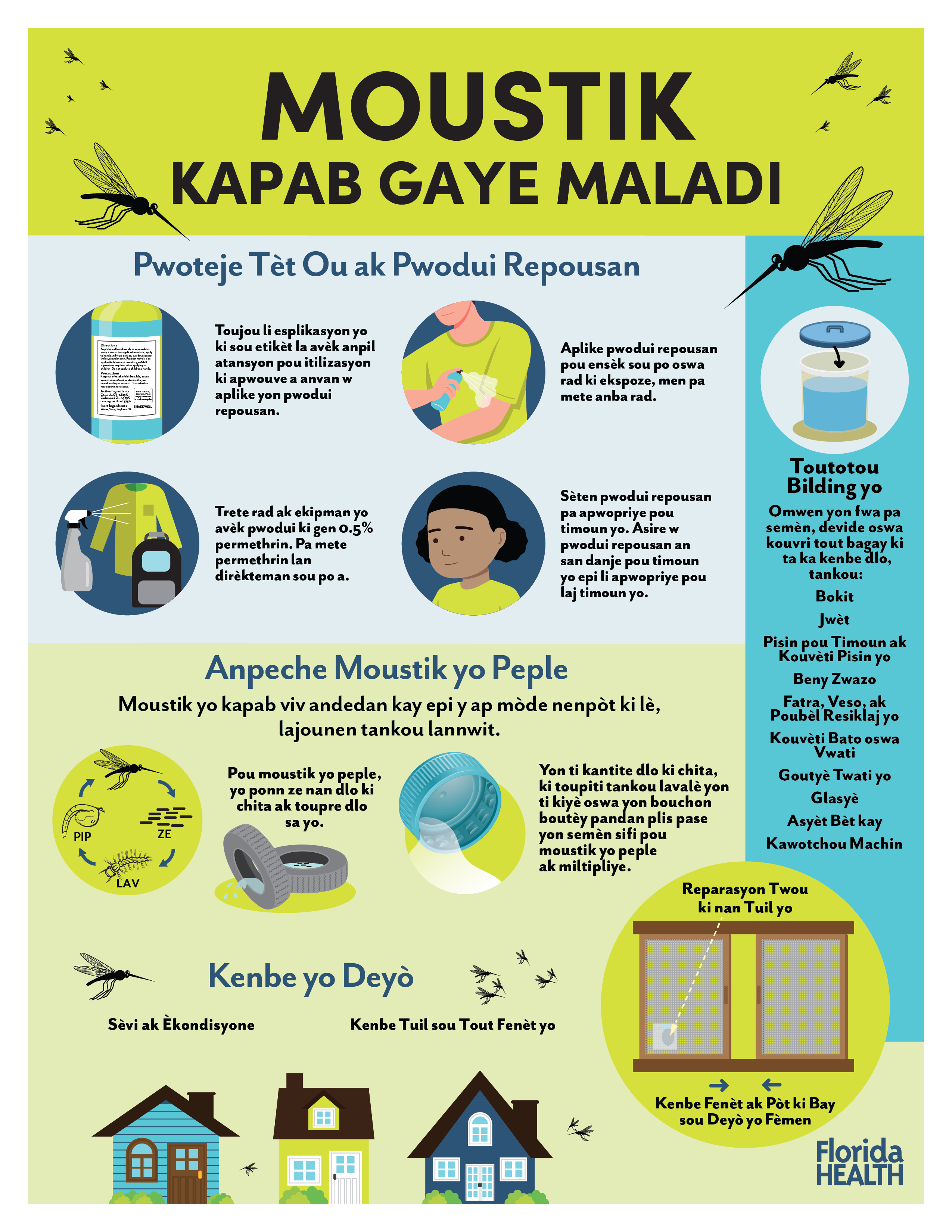 Mosquito Prevention Creole