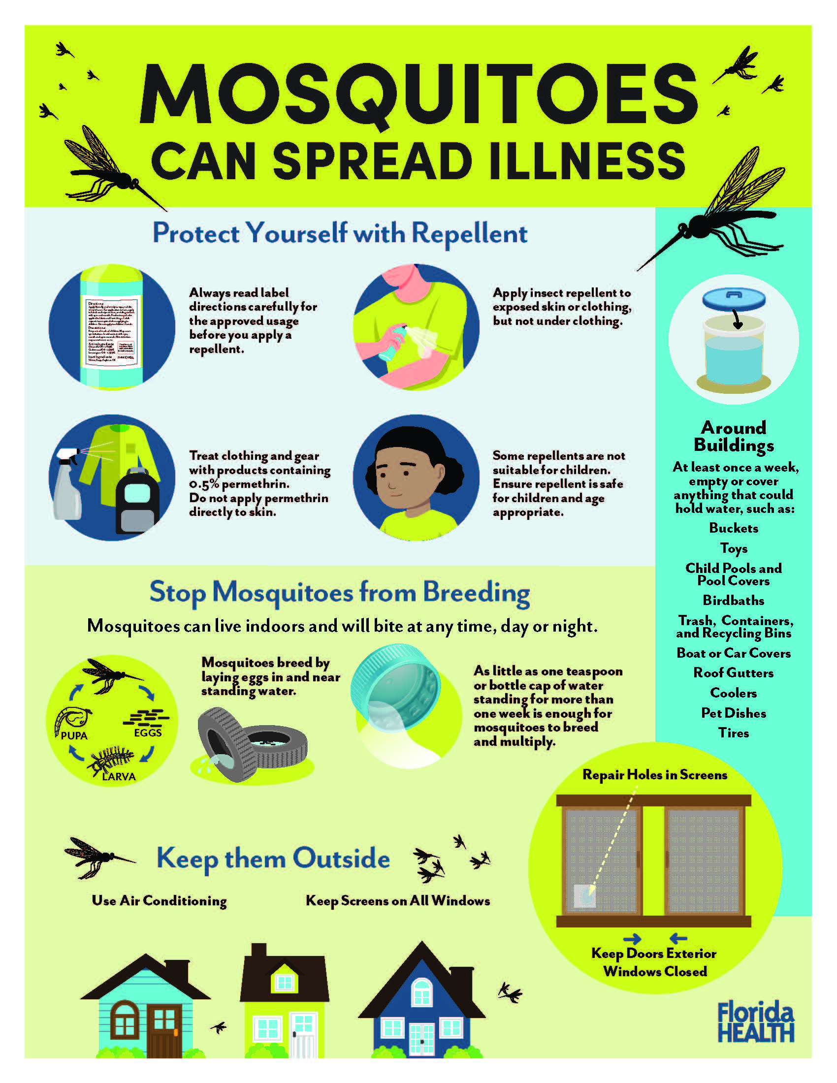 Mosquito Prevention English