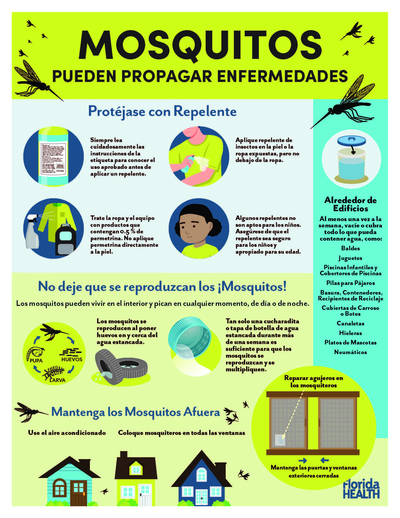 Mosquito Prevention Spanish