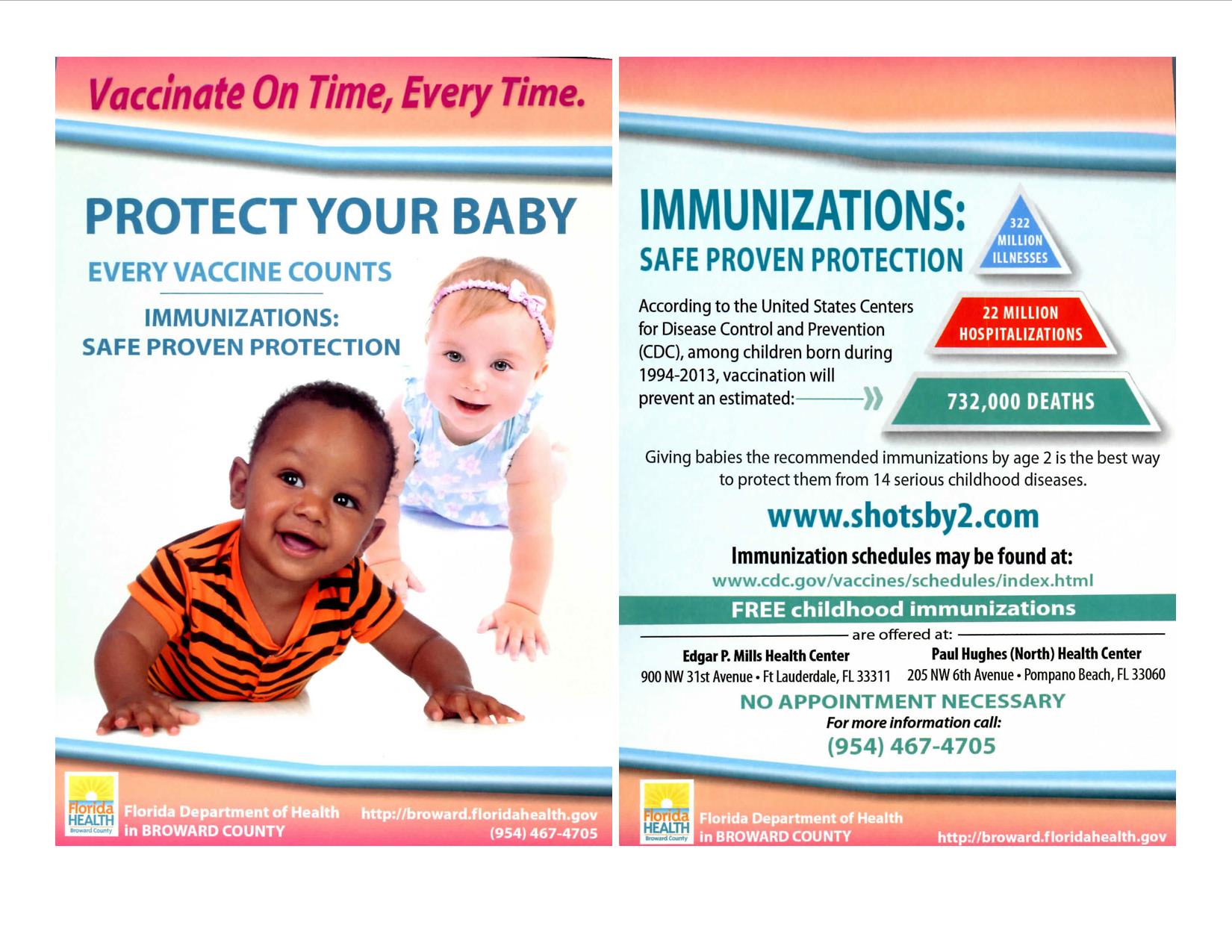 Shots by 2 Immunization Program