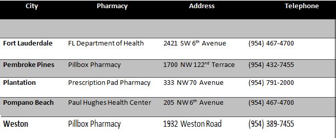 Locations for needle exchanges in Broward County