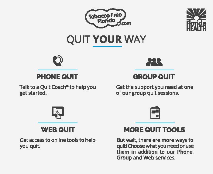 Tobacco Free Florida gives you choices on how to Quit Your Way